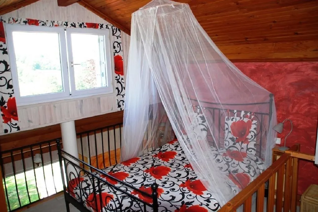 La Petite Maison Villa Bessenay 0*,